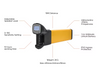 Webvision TV23 Rioolcamera 40m met Locator – 23mm Self-Leveling Camera en 512Hz Zender