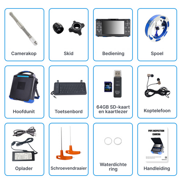 Webvision Professionele Inspectiecamera 40m – 28mm Pan & Tilt Camerakop – 360° Pan / 180° Tilt – 10.1" HD Monitor – 512Hz Rioolcamera