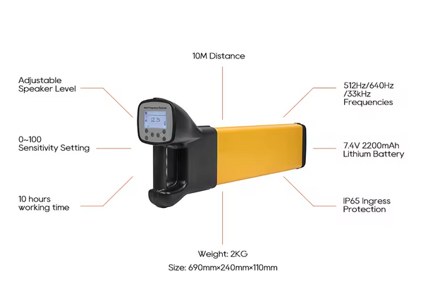Webvision TV23 Rioolcamera 40m met Locator – 23mm Self-Leveling Camera en 512Hz Zender