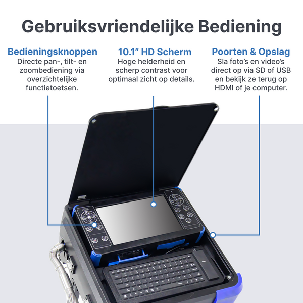 Webvision Professionele Inspectiecamera 40m – 28mm Pan & Tilt Camerakop – 360° Pan / 180° Tilt – 10.1" HD Monitor – 512Hz Rioolcamera