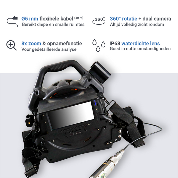 Webvision inspectiecamera met dual camera